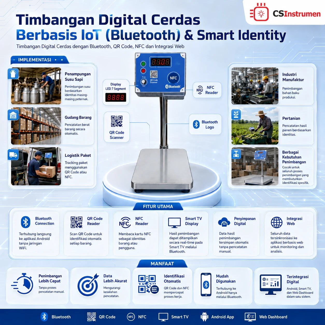 Smart Digital Scale IoT 1
