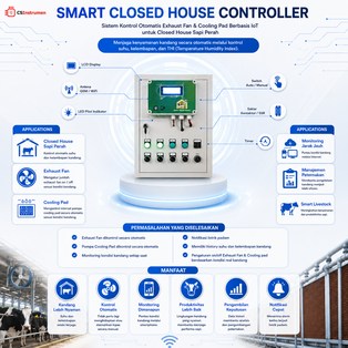 Smart Closed House Controller Unit